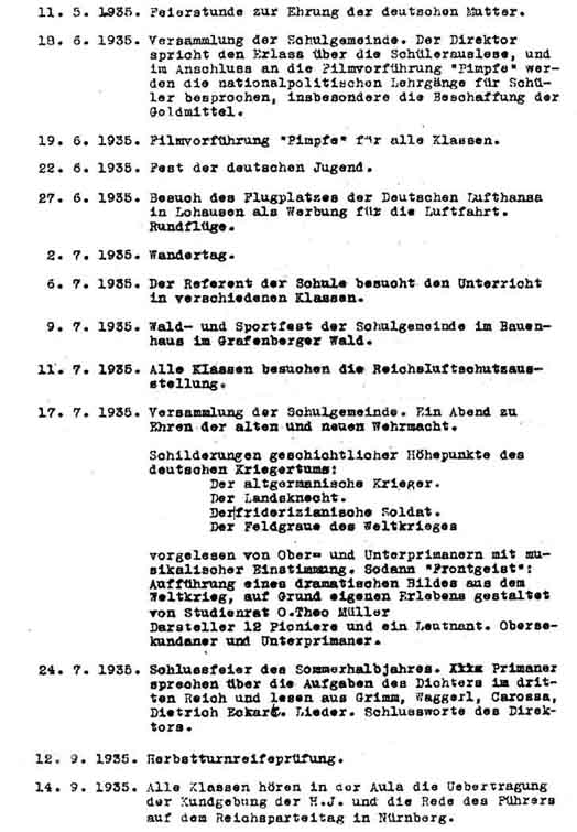 Das Jahr 1935 am Prinz-Georg Gymnasium